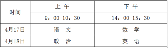 重庆文理学院2021年运动训练专业招生简章