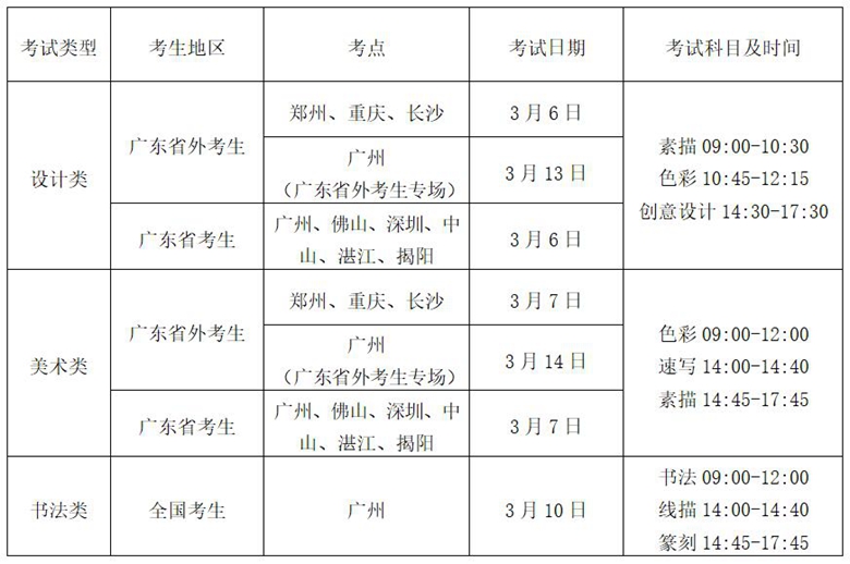  广州美术学院2021年普通本科专业校考信息