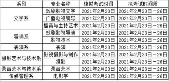 北京电影学院现代创意媒体学院2021年本科招生简章