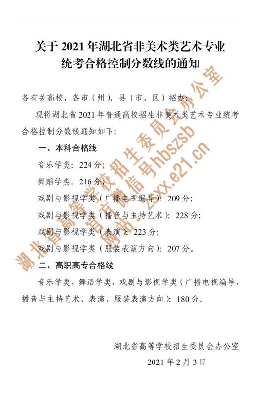 关于2021年湖北省非美术类艺术专业统考合格控制分数线的通知(图1)