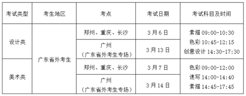 广州美术学院关于2021年普通本科考试招生办法公告（三）——广东省外考生报考“美术类”“设计类”校考办法