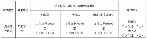 广州美术学院关于2021年普通本科考试招生办法公告（三）——广东省外考生报考“美术类”“设计类”校考办法