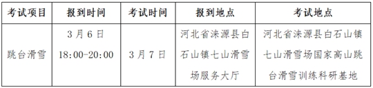 关于调整2021年全国运动训练专业跳台滑雪体育专项考试时间的通知(图1) 关于调整2021年全国运动训练专业跳台滑雪体育专项考试时间的通知(图1)
