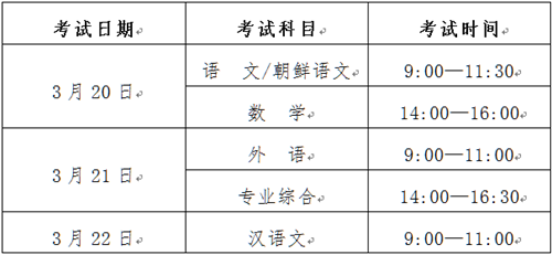 关于吉林省2021年高职分类考试考生须知(图1) 关于吉林省2021年高职分类考试考生须知(图1)