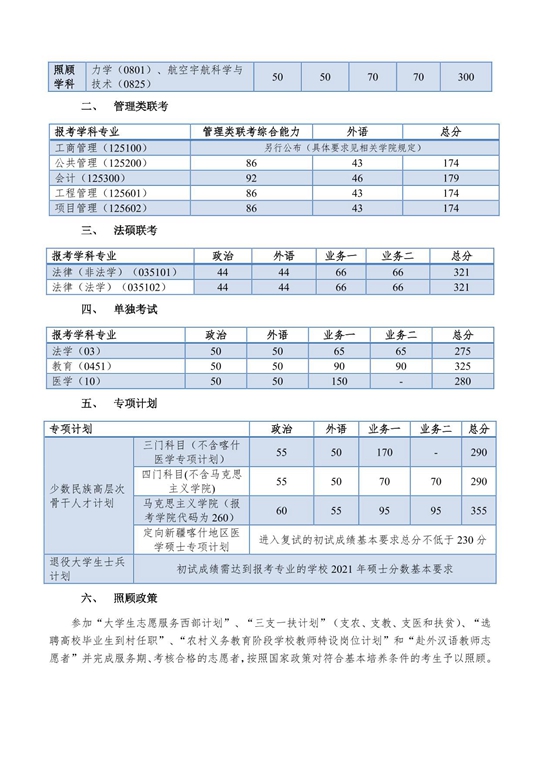 同济大学2021年全国硕士研究生招生考试进入复试的初试成绩基本要求