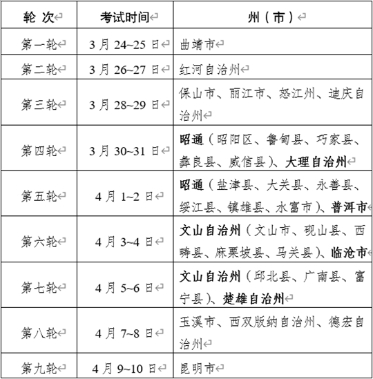 云南省2021年体育类专业统考考生告知书(图1) 云南省2021年体育类专业统考考生告知书(图1)