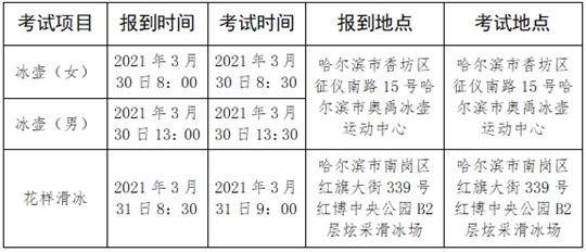 关于2021年全国运动训练专业冰壶、花样滑冰体育专项考试通知(图1) 关于2021年全国运动训练专业冰壶、花样滑冰体育专项考试通知(图1)
