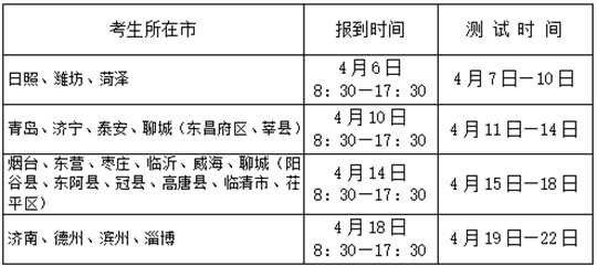 山东省2021年普通高等学校招生体育专业考试工作解读(图1) 山东省2021年普通高等学校招生体育专业考试工作解读(图1)
