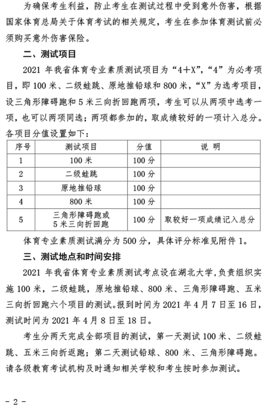 湖北：关于做好2021年普通高考体育专业素质测试工作的通知(图2)