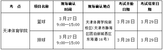 关于调整天津体育学院考点2021年全国运动训练专业招生考试时间的通知(图1)