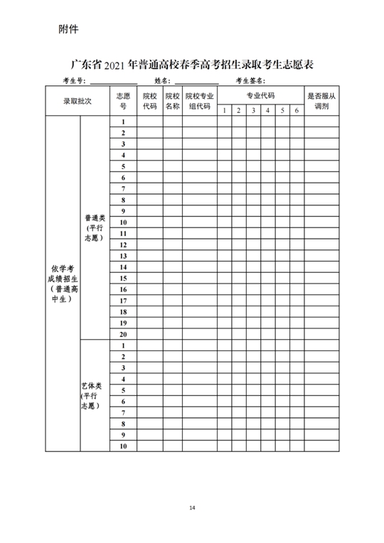 广东:关于做好2021年普通高等学校春季考试招生志愿填报工作的通知(图1) 广东:关于做好2021年普通高等学校春季考试招生志愿填报工作的通知(图1)