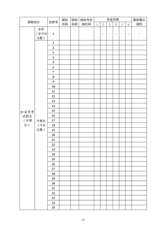 广东:关于做好2021年普通高等学校春季考试招生志愿填报工作的通知(图2) 广东:关于做好2021年普通高等学校春季考试招生志愿填报工作的通知(图2)