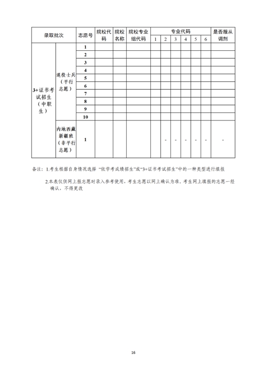 广东:关于做好2021年普通高等学校春季考试招生志愿填报工作的通知(图3) 广东:关于做好2021年普通高等学校春季考试招生志愿填报工作的通知(图3)