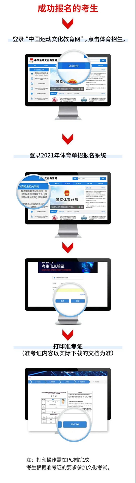 2021年体育单招文化课考试准考证4月10日开始打印(图1)