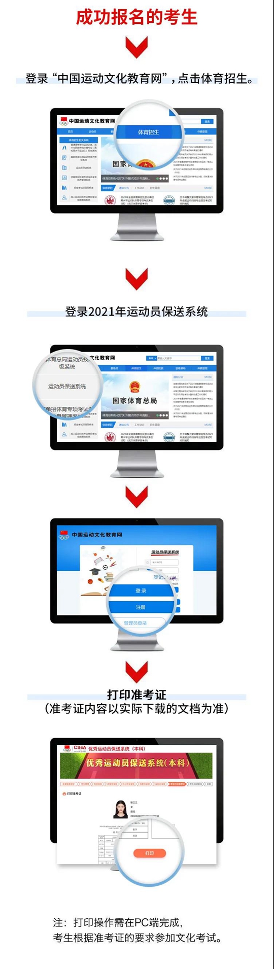 2021年体育单招文化课考试准考证4月10日开始打印(图2)