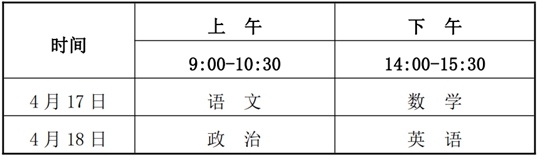 2021年甘肃省普通高校招生运动训练、武术与民族传统体育专业文化课统一考试考场对应表(图2)