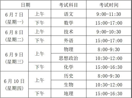 重磅!浙江省高考招生实施意见出炉,2021年有哪些要点和变化(图1) 重磅!浙江省高考招生实施意见出炉,2021年有哪些要点和变化(图1)