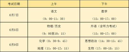 直击高考首日，福建20.1万学子赴考！(图1)