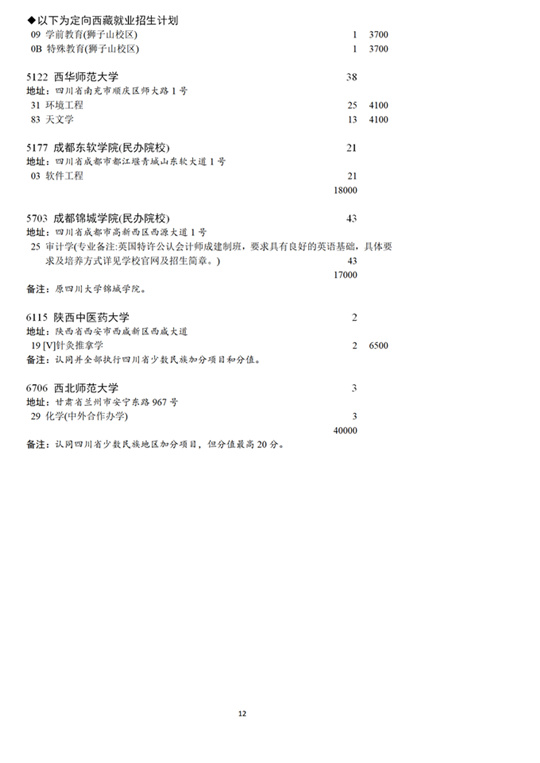 四川：26日11:00截止！本科第一批未完成计划院校第二次征集志愿来啦(图12)