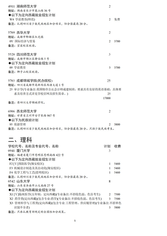 四川：26日11:00截止！本科第一批未完成计划院校第二次征集志愿来啦(图5)