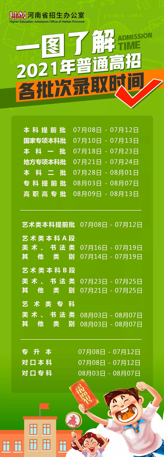河南：一图了解2021年普通高招各批次录取时间(图1)