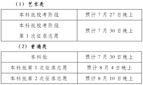 2021긣ʡ¼ȡ3