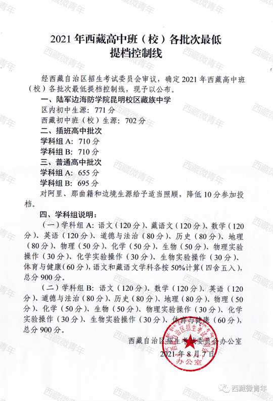 2021年西藏高中班（校）各批次最低提档控制线(图1)