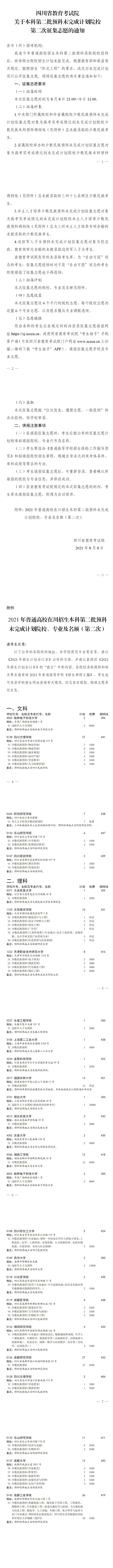 四川：关于本科第二批预科未完成计划院校第二次征集志愿的通知(图1)