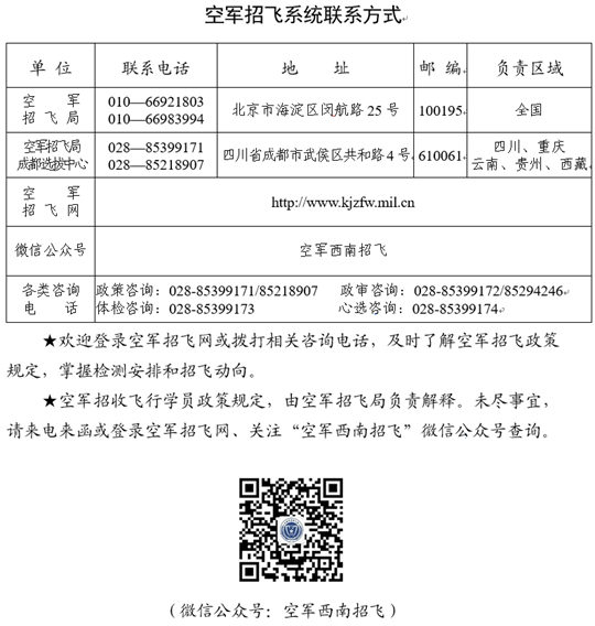 云南:2022年空军招收飞行学员简章(图1) 云南:2022年空军招收飞行学员简章(图1)