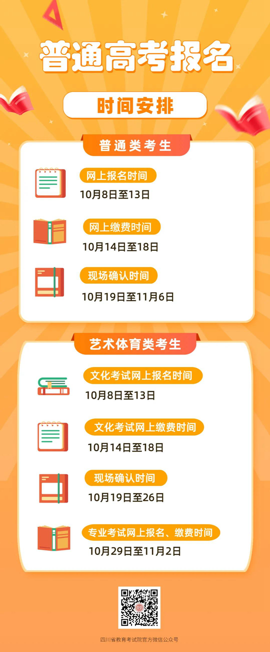 四川：2022年高考报名时间安排已出(图1)