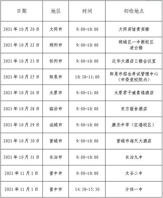 2022年中国民航飞行学院联合中国国际航空股份有限公司招飞初检日程（山西省）(图1)