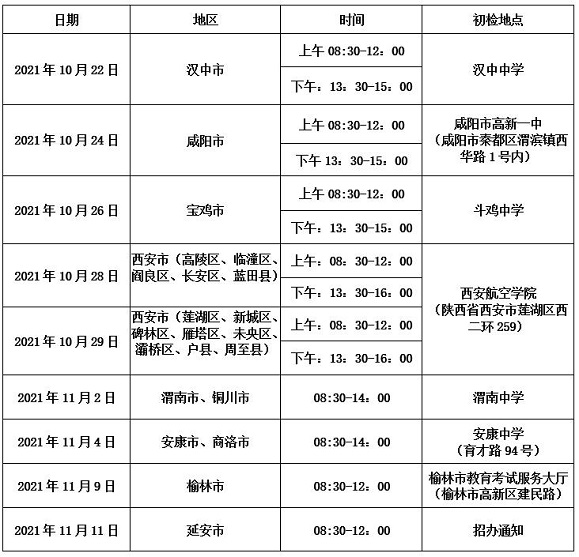 2022年中国民航飞行学院招飞初检日程(陕西地区)(图1)