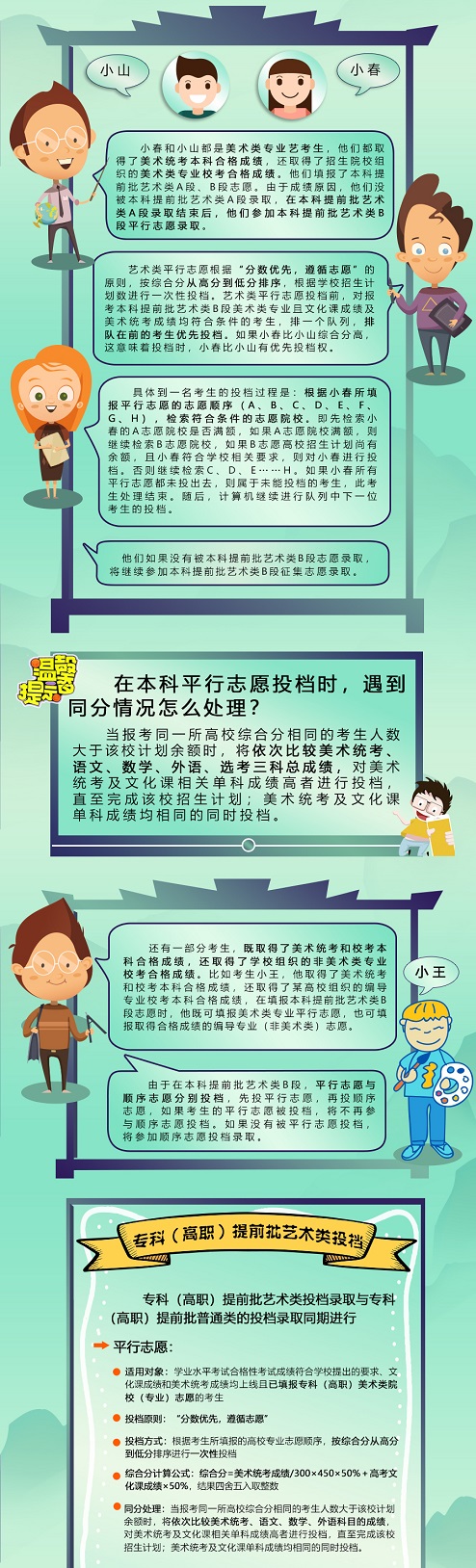 一图读懂北京市2022年普通高等学校艺术类招生政策(图3)