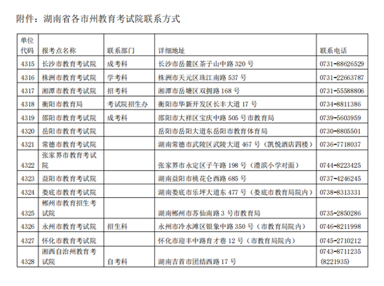 湖南省关于2022年硕士研究生补报名和网上确认时间延长的公告(图1) 湖南省关于2022年硕士研究生补报名和网上确认时间延长的公告(图1)
