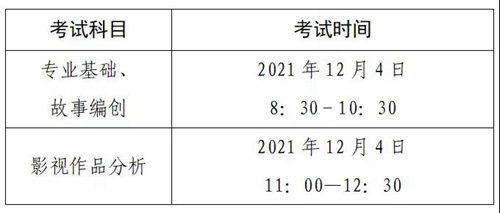今天起申报!广东省2022年普通高考美术、书法、广播电视编导术科统考考试和健康申报时间(图3) 今天起申报!广东省2022年普通高考美术、书法、广播电视编导术科统考考试和健康申报时间(图3)