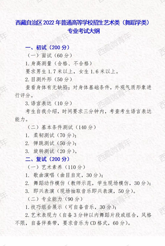 西藏自治区2022年普通高等学校招生艺术类（舞蹈学类）专业考试大纲(图1)