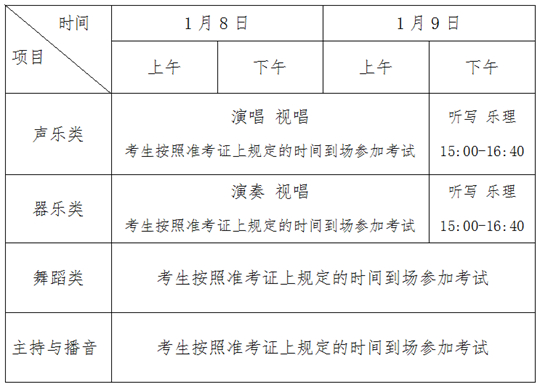 关于做好2022年海南省普通高等学校招生艺术类专业考试工作的通知(图1) 关于做好2022年海南省普通高等学校招生艺术类专业考试工作的通知(图1)
