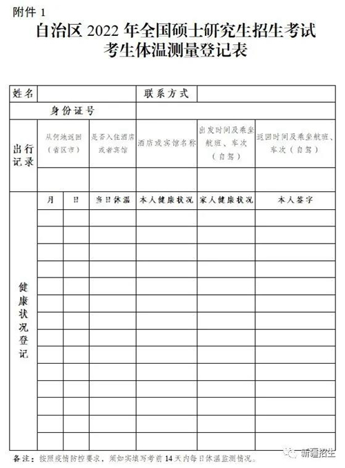 新疆维吾尔自治区2022年全国硕士研究生招生考试健康应试工作提示(图1) 新疆维吾尔自治区2022年全国硕士研究生招生考试健康应试工作提示(图1)