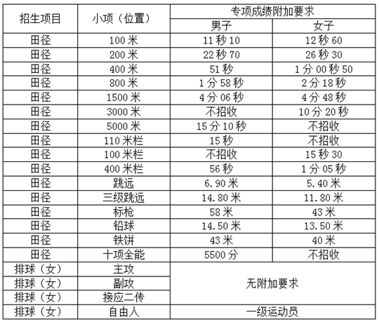 x20220101007.jpg