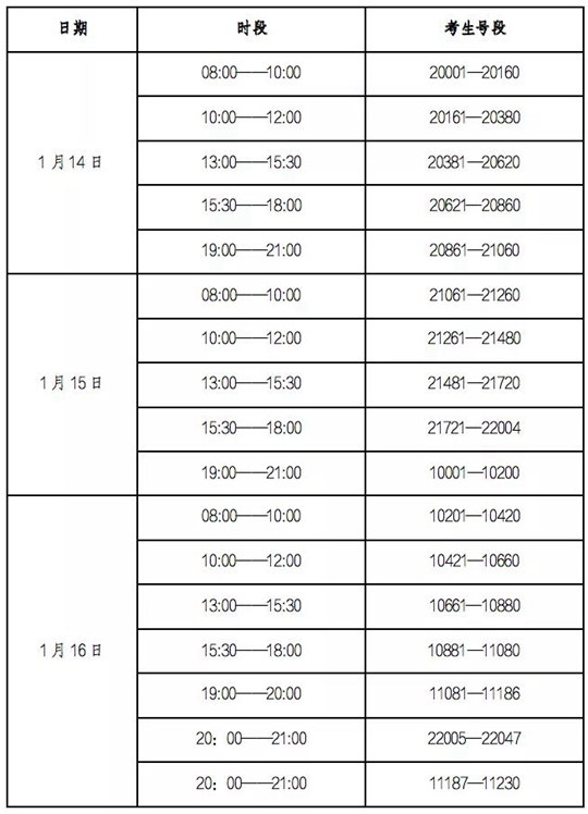 2022年甘肃省普通高校招生航空服务艺术与管理专业统一考试考生指南(图1) 2022年甘肃省普通高校招生航空服务艺术与管理专业统一考试考生指南(图1)