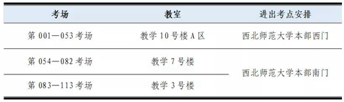 2022年甘肃省普通高校招生音乐学类专业统一考试指南(图2) 2022年甘肃省普通高校招生音乐学类专业统一考试指南(图2)