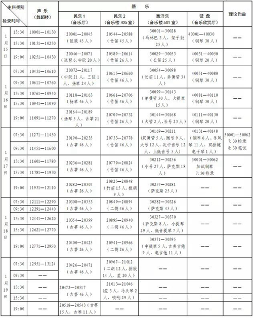 2022年甘肃省普通高校招生音乐学类专业统一考试指南(图3) 2022年甘肃省普通高校招生音乐学类专业统一考试指南(图3)