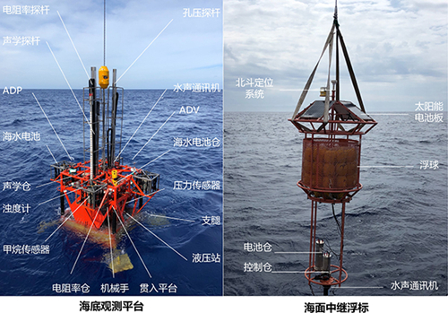 中国海洋大学科技成果首次入选十大地质科技进展