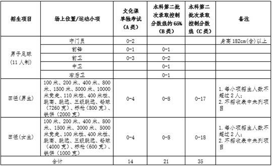x20220304001.jpg