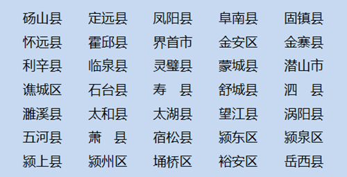 安徽省2022年继续做好重点高校招生专项计划实施办法(图2) 安徽省2022年继续做好重点高校招生专项计划实施办法(图2)