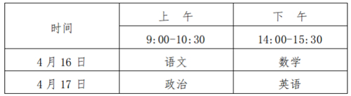 安徽省2022年普通高等学校运动训练、武术与民族传统体育专业招生文化考试温馨提示(图1) 安徽省2022年普通高等学校运动训练、武术与民族传统体育专业招生文化考试温馨提示(图1)