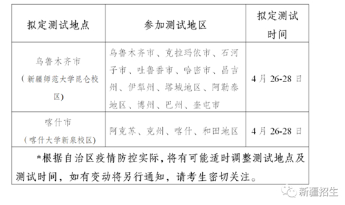 新疆2022年普通高等学校招生体育类专业测试报名工作于4月13日开始(图1) 新疆2022年普通高等学校招生体育类专业测试报名工作于4月13日开始(图1)