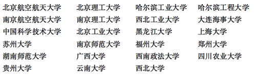 2022年甘肃省普通高校招生国家专项、高校专项及地方专项政策解读(图2) 2022年甘肃省普通高校招生国家专项、高校专项及地方专项政策解读(图2)