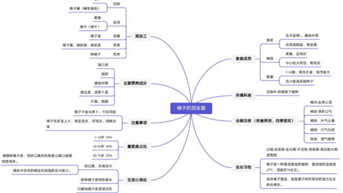 西安欧亚学院文化传媒学院高质量教学之线上探索：在云端，带着微光奔向你