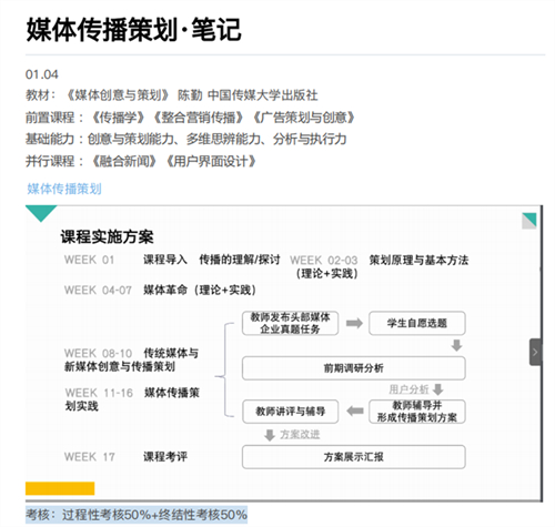 西安欧亚学院文化传媒学院高质量教学之线上探索：在云端，带着微光奔向你